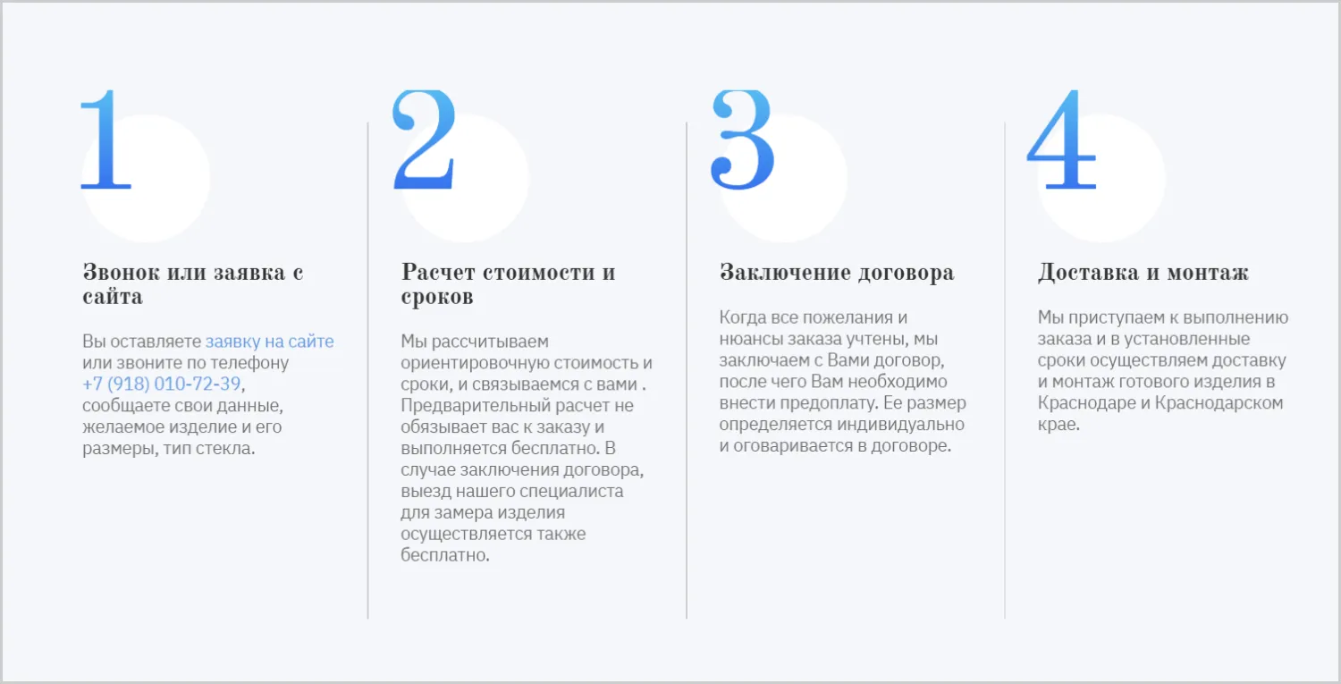 Этапы работ на созданном сайте для «Стекло Кубани» от агентства ART6 в Кургане Этапы работ на созданном сайте для «Стекло Кубани» от агентства ART6 в Кургане