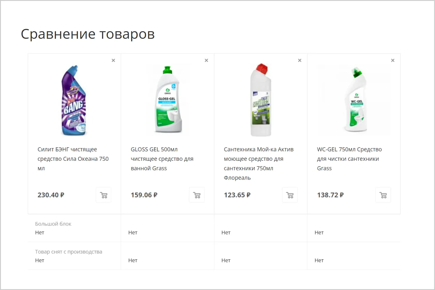 Кейс ART6 по созданию сайта – Snab-Krd, изображение 14 Кейс ART6 по созданию сайта – Snab-Krd, изображение 14